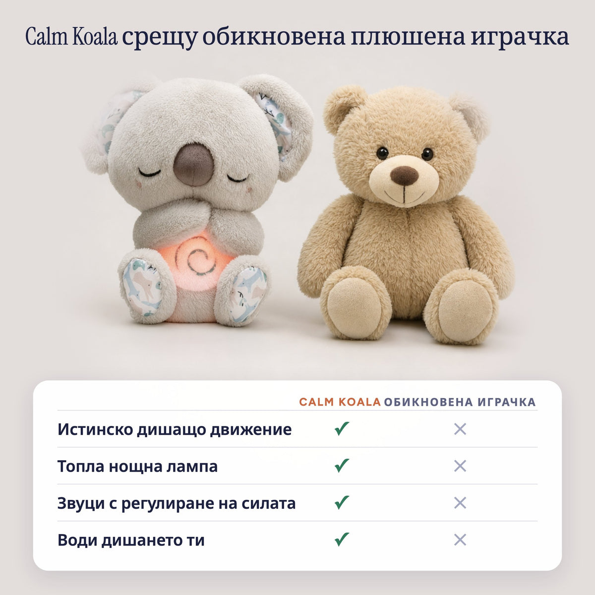 Дишаща Коала